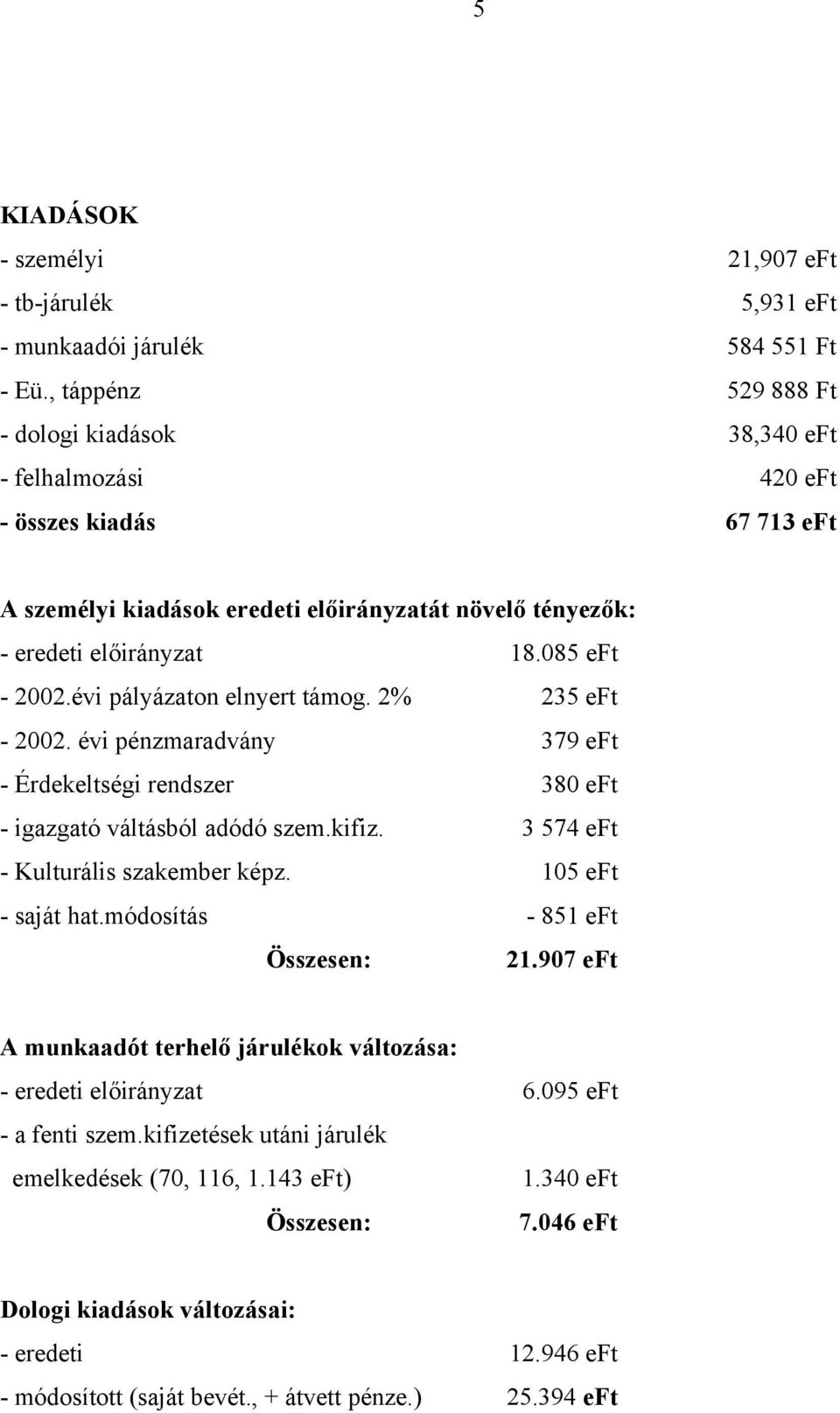 évi pályázaton elnyert támog. 2% 235 eft - 2002. évi pénzmaradvány 379 eft - Érdekeltségi rendszer 380 eft - igazgató váltásból adódó szem.kifiz. 3 574 eft - Kulturális szakember képz.