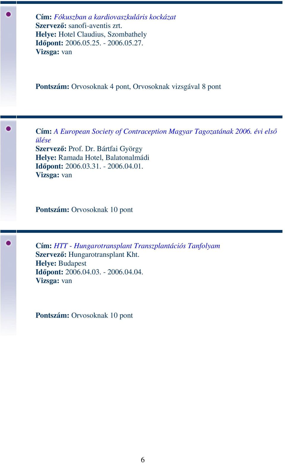 Pontszám: Orvosoknak 4 pont, Orvosoknak vizsgával 8 pont Cím: A European Society of Contraception Magyar Tagozatának 2006.