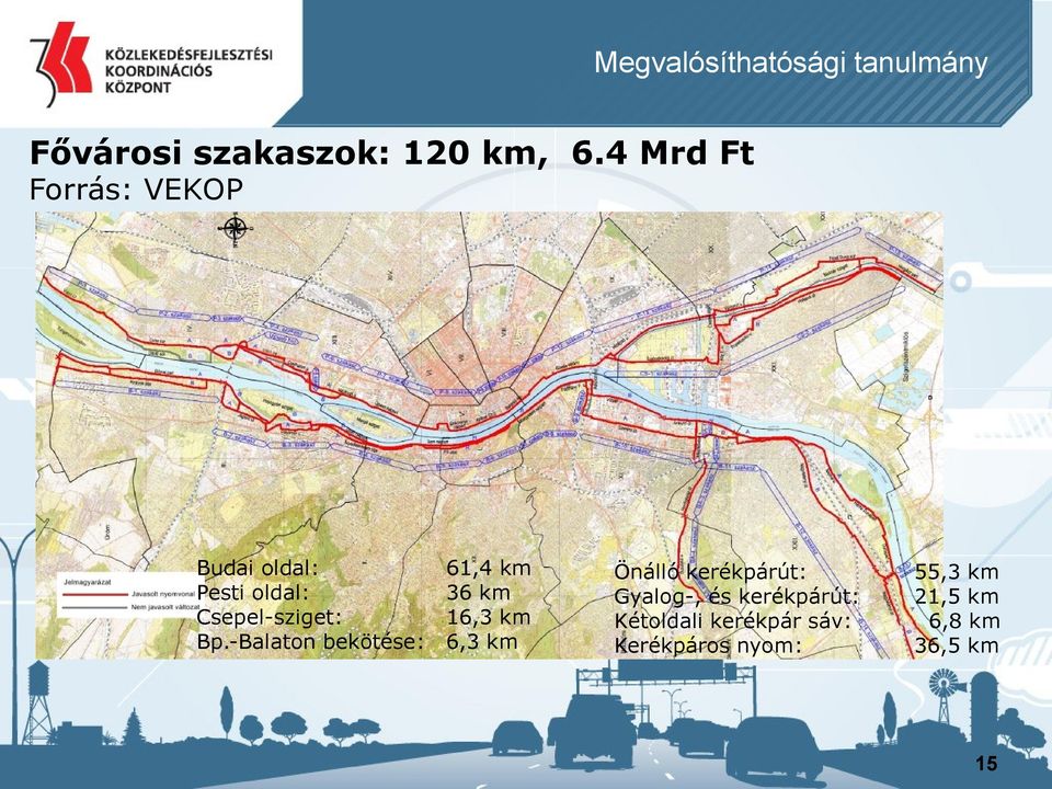 Csepel-sziget: 16,3 km Bp.