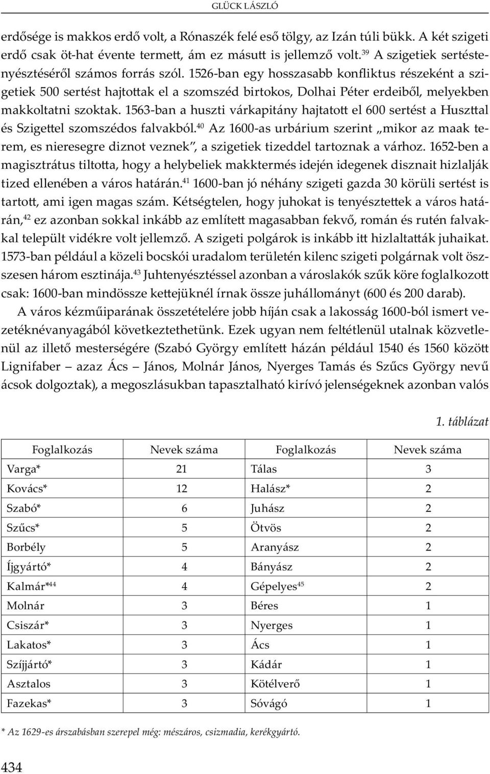 A v m j bb j 1600-bó m v - v y bó v ü. E u y m ü u v - ü m (S bó Gy y m u 1540 1560 L b Á J, M J, Ny T m S Gy y v ), m u b ó vó j b v ó 1.