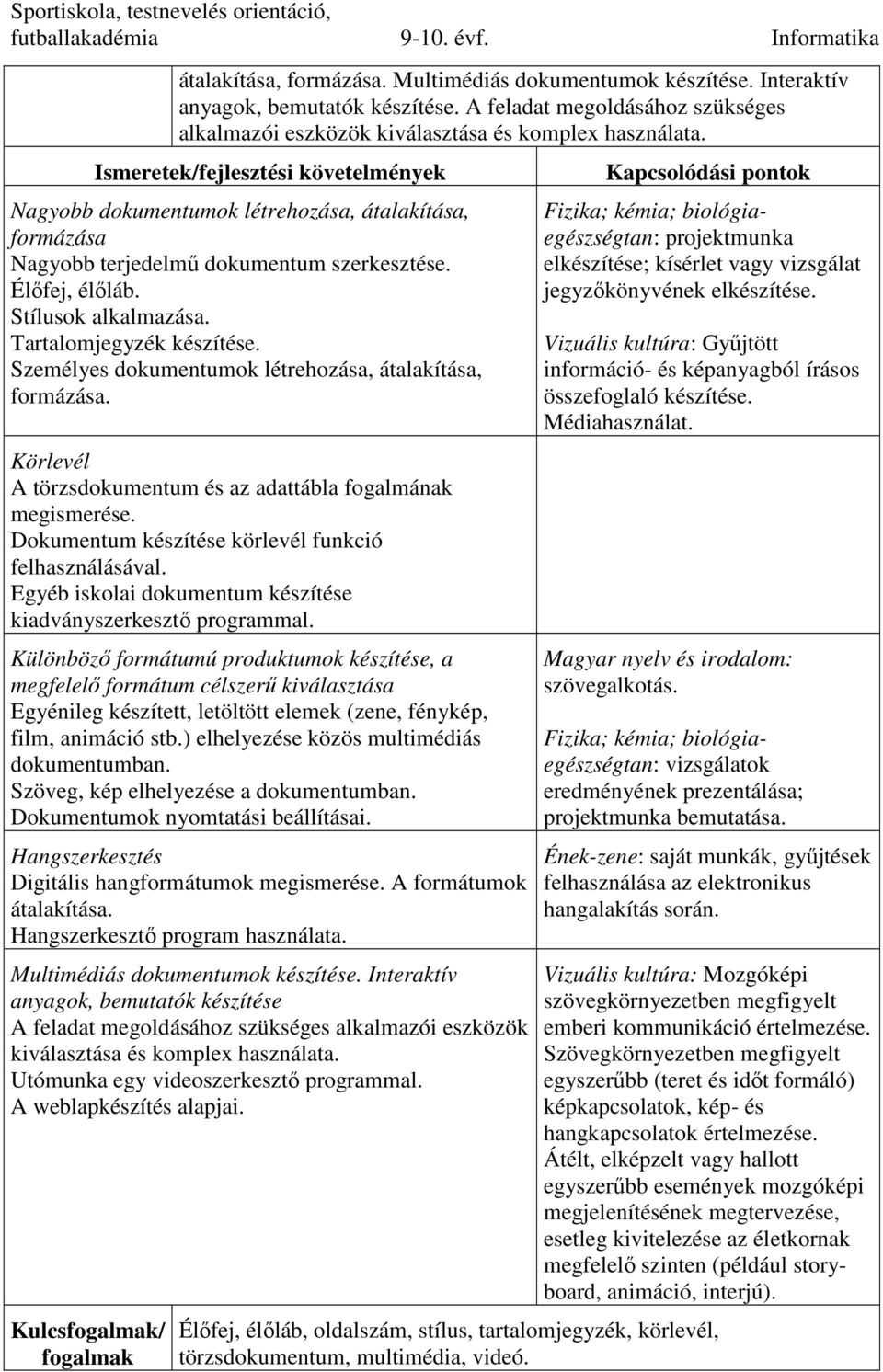 Személyes dokumentumok létrehozása, átalakítása, formázása. Körlevél A törzsdokumentum és az adattábla fogalmának megismerése. Dokumentum készítése körlevél funkció felhasználásával.