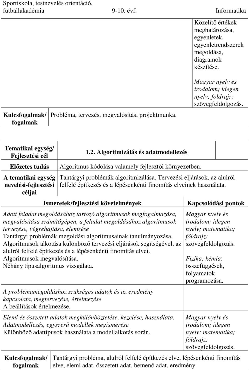 Algoritmizálás és adatmodellezés Algoritmus kódolása valamely fejlesztői környezetben. Tantárgyi problémák algoritmizálása.