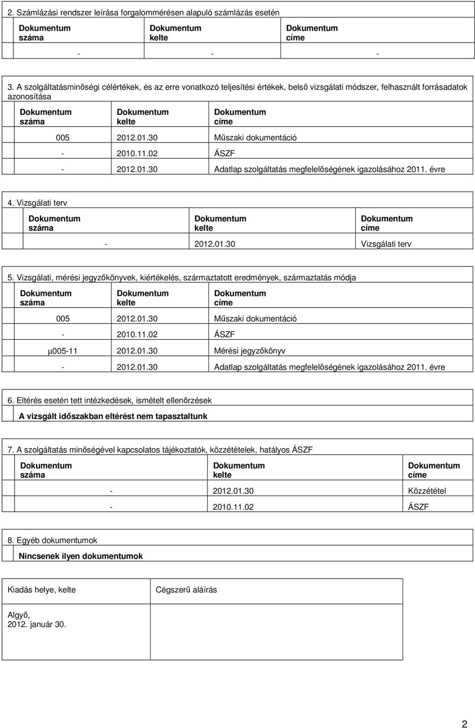 02 ÁSZF - 2012.01.30 Adatlap szolgáltatás megfelelőségének igazolásához 2011. évre 4. Vizsgálati terv - 2012.01.30 Vizsgálati terv 5.