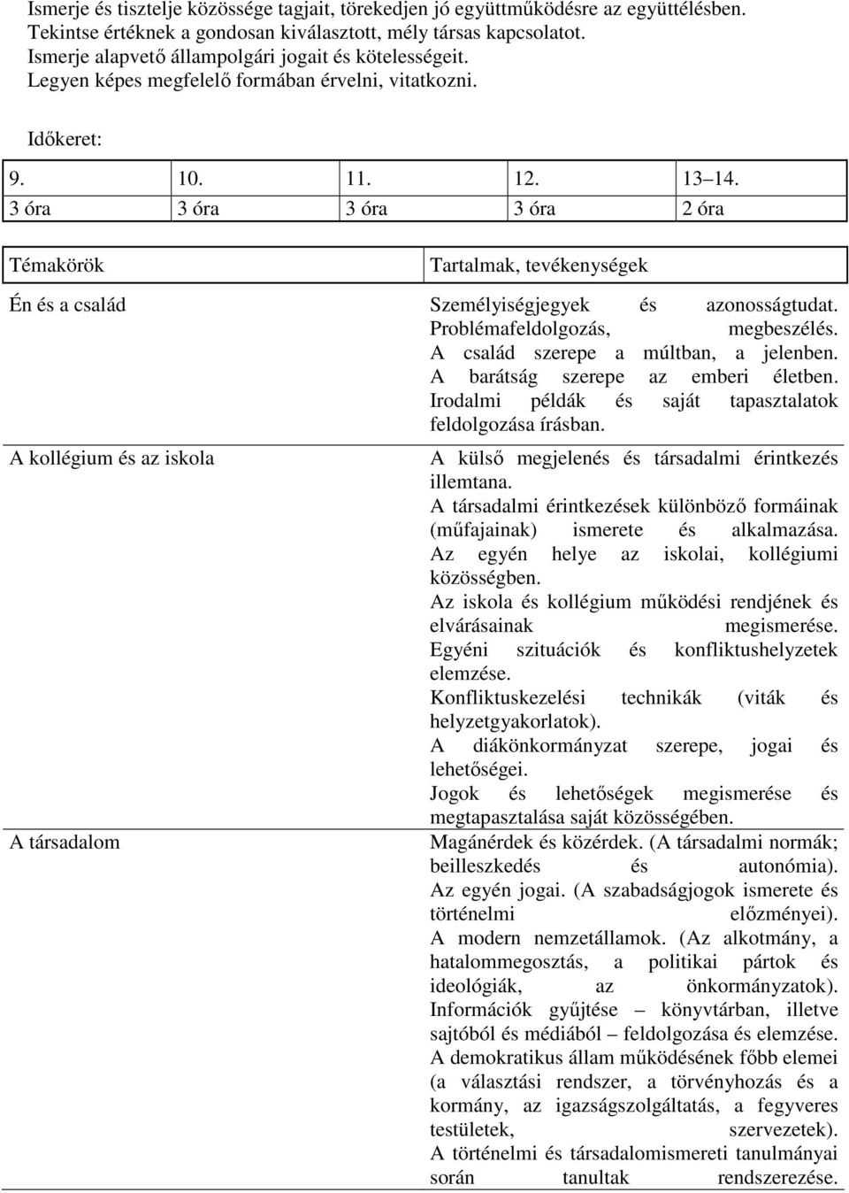 3 óra 3 óra 3 óra 3 óra 2 óra Témakörök Én és a család Személyiségjegyek és azonosságtudat. Problémafeldolgozás, megbeszélés. A család szerepe a múltban, a jelenben.