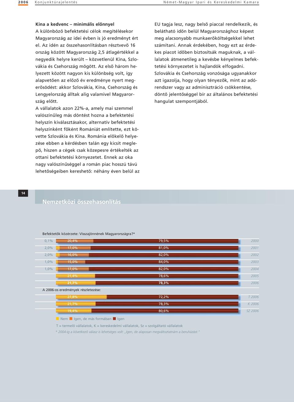 Az elsô három helyezett között nagyon kis különbség volt, így alapvetôen az elôzô év eredménye nyert megerôsödést: akkor Szlovákia, Kína, Csehország és Lengyelország álltak alig valamivel