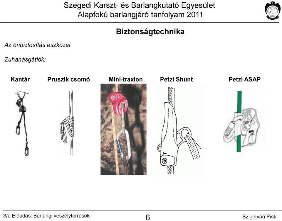 Pruszik csomó