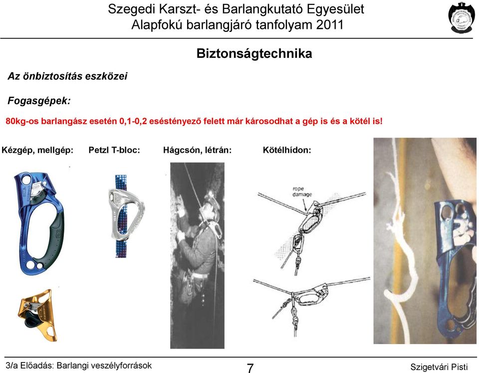 már károsodhat a gép is és a kötél is!