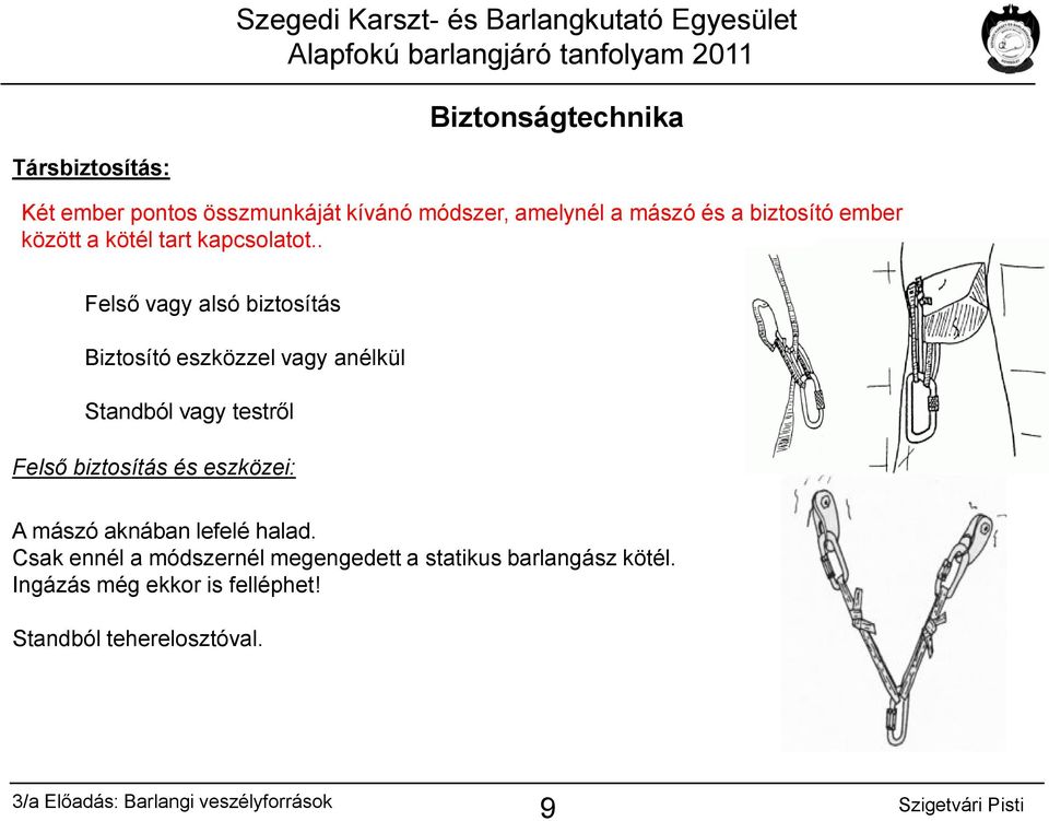 . Felső vagy alsó biztosítás Biztosító eszközzel vagy anélkül Standból vagy testről Felső