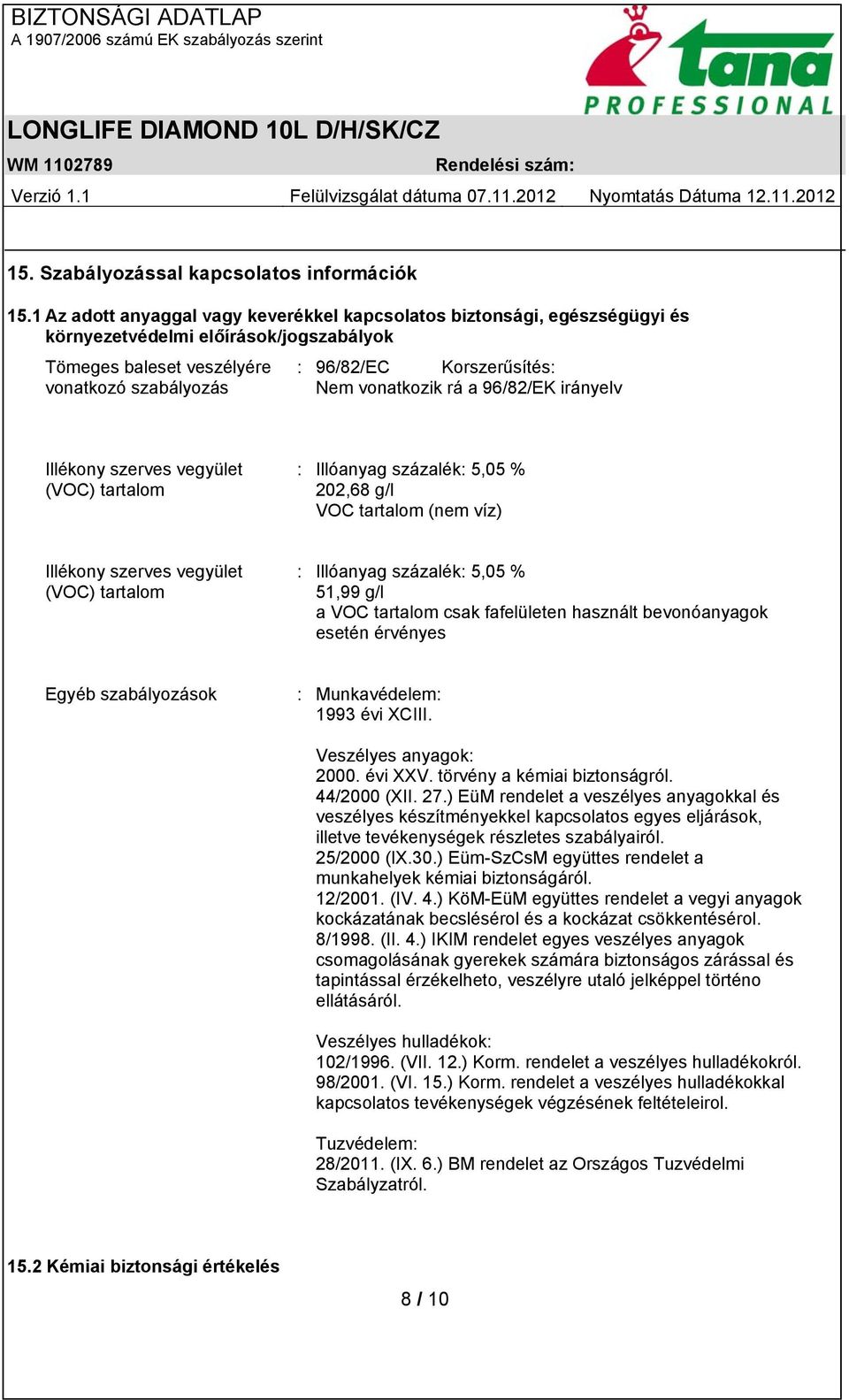 vonatkozik rá a 96/82/EK irányelv Illékony szerves vegyület (VOC) tartalom : Illóanyag százalék: 5,05 % 202,68 g/l VOC tartalom (nem víz) Illékony szerves vegyület (VOC) tartalom : Illóanyag