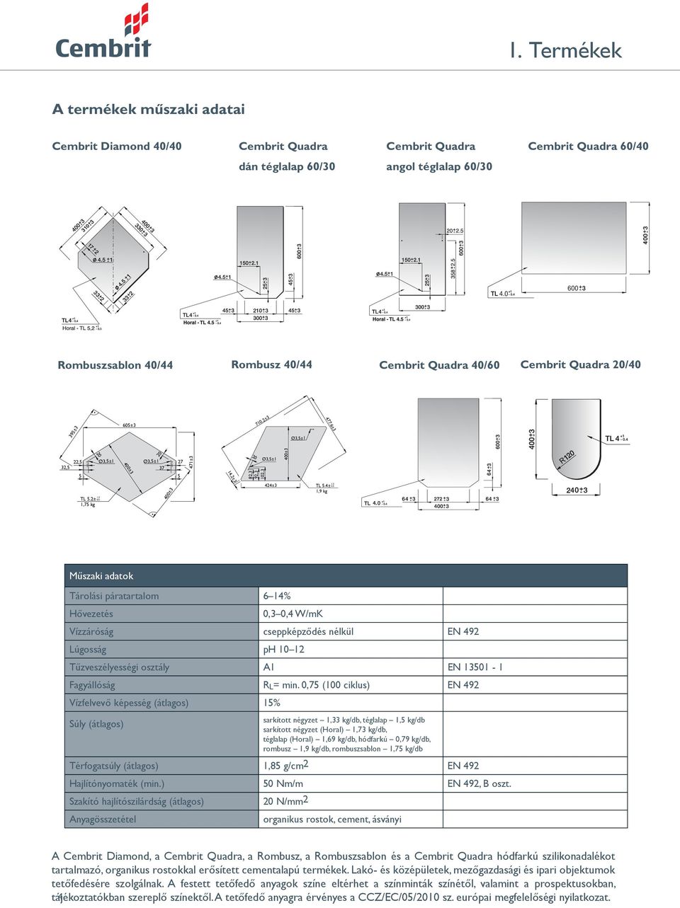 2±3 Ø3,5±1 20 Ø3,5±1 Ø3,5±1 22,5 27 32,5 37 5 5 400±3 20 471±3 20 82,3 92,3 102,3 Ø3,5±1 400±3 14,2±3 TL 5.2± 1,75 kg 1.3 0.