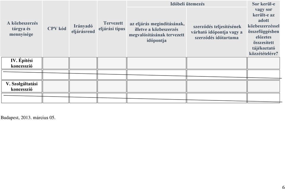 időpontja vagy sor került-e az adott V.