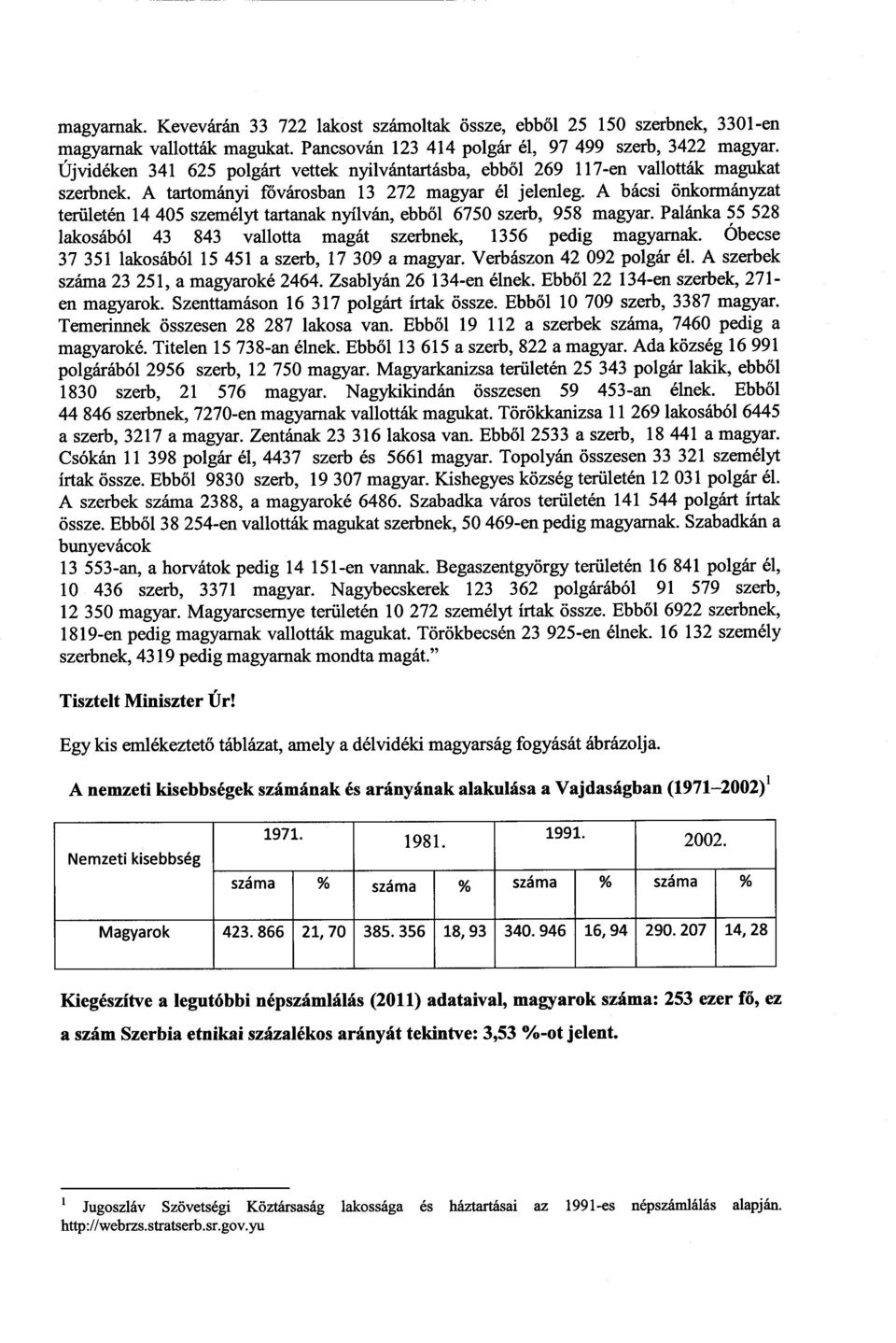 А bácsi önkormányzat területén 14 405 személyt tartanak nyílván, ebb ől 6750 szerb, 958 magyar. Palánka 55 52 8 lakosából 43 843 vallotta magát szerbnek, 1356 pedig magyarnak.