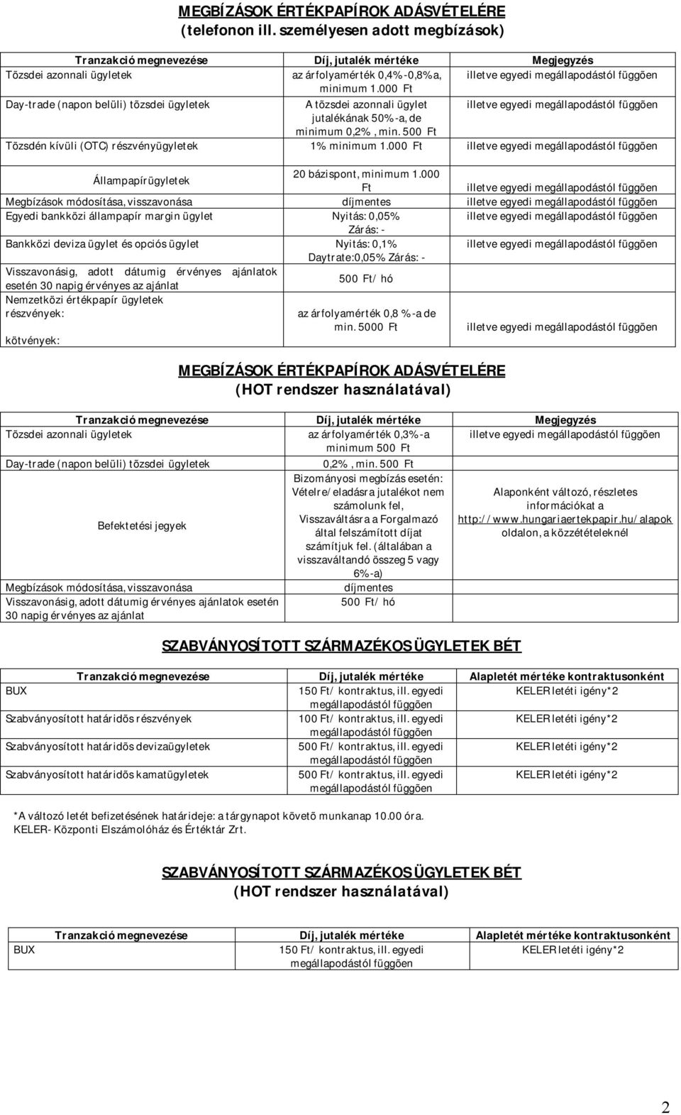 500 Ft Tõzsdén kívüli (OTC) részvényügyletek 1% minimum 1.000 Ft illetve egyedi megállapodástól függõen Állampapírügyletek 20 bázispont, minimum 1.