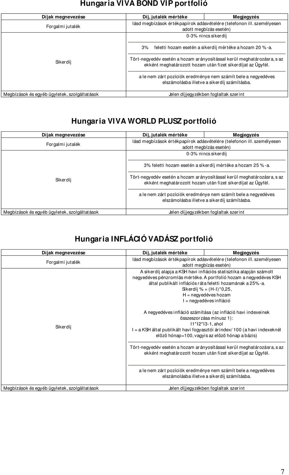 Sikerdíj Tört-negyedév esetén a hozam arányosítással kerül meghatározásra, s az ekként meghatározott hozam után fizet sikerdíjat az Ügyfél.