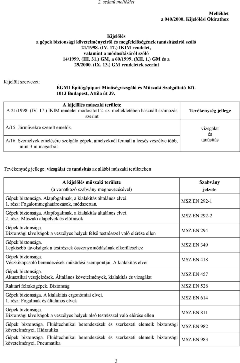 ) IKIM rendelet módosított 2. sz. mellékletében használt számozás szerint A/15. Járművekre szerelt emelők. A/16.