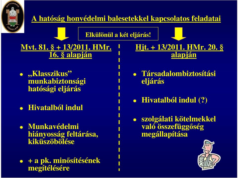 alapján Klasszikus munkabiztonsági hatósági eljárás Hivatalból indul Munkavédelmi hiányosság