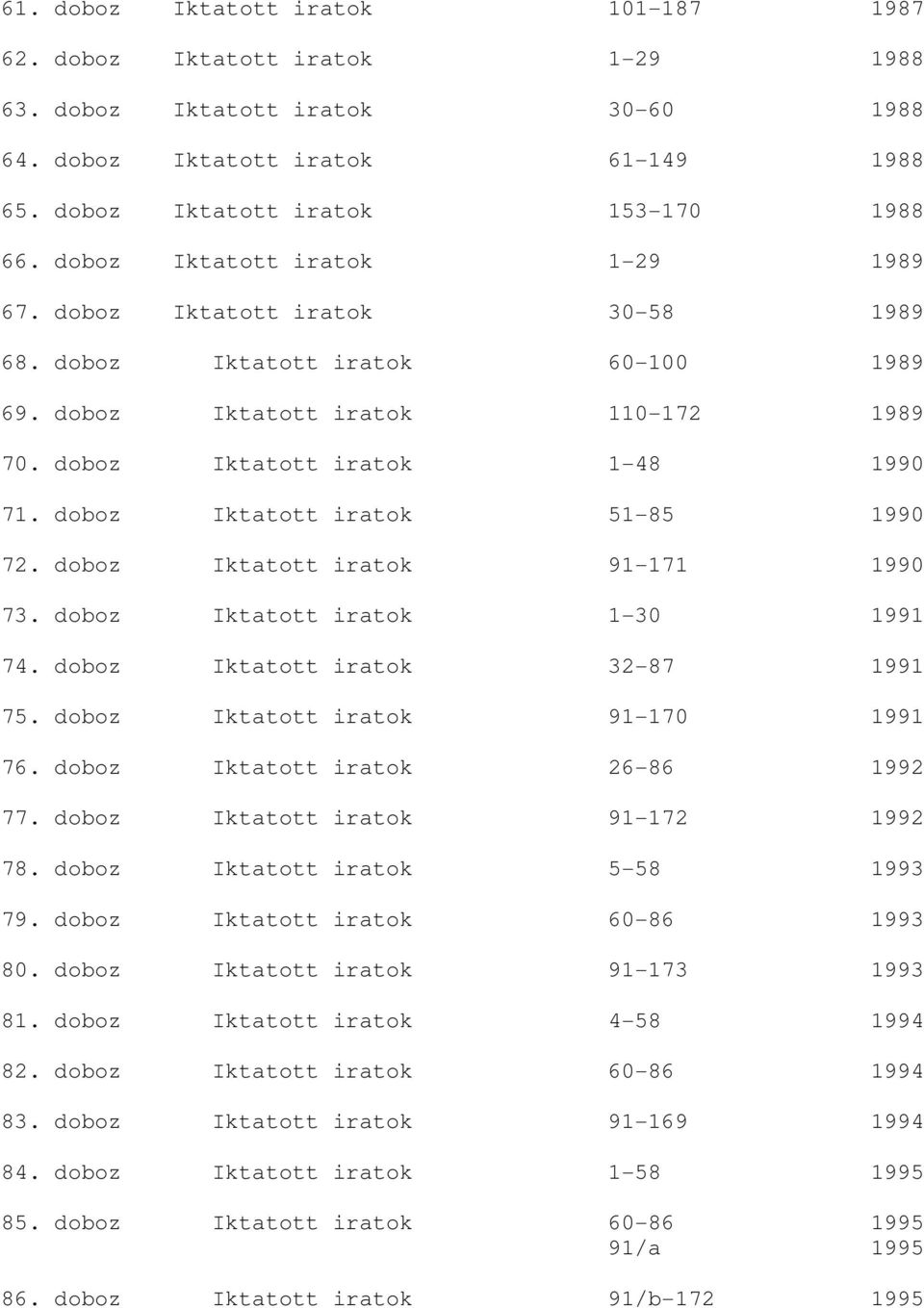 doboz Iktatott iratok 51-85 1990 72. doboz Iktatott iratok 91-171 1990 73. doboz Iktatott iratok 1-30 1991 74. doboz Iktatott iratok 32-87 1991 75. doboz Iktatott iratok 91-170 1991 76.