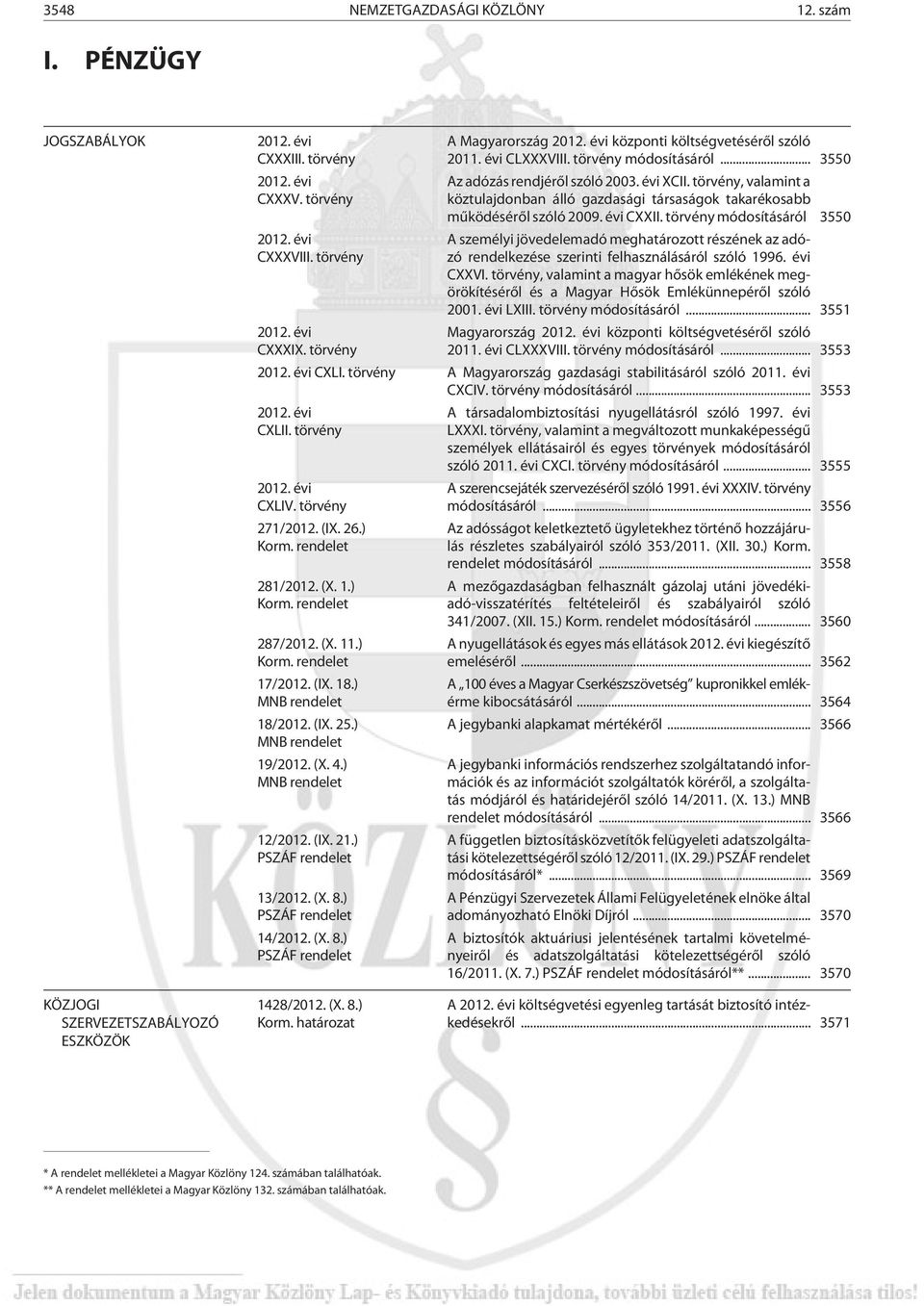 törvény, valamint a köztulajdonban álló gazdasági társaságok takarékosabb mûködésérõl szóló 2009. évi CXXII.