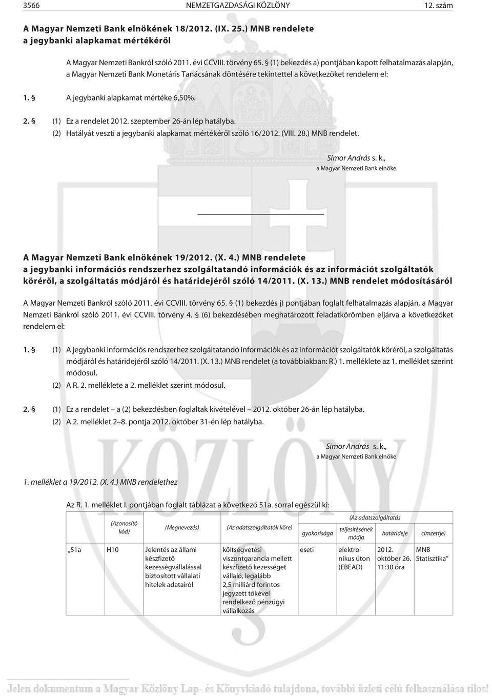 (1) Ez a rendelet 2012. szeptember 26-án lép hatályba. (2) Hatályát veszti a jegybanki alapkamat mértékérõl szóló 16/2012. (VIII. 28.) MNB rendelet. Simor András s. k.
