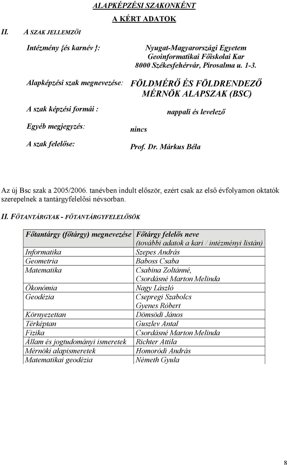 tanévben indult először, ezért csak az első évfolyamon oktatók szerepelnek a tantárgyfelelősi névsorban. II.