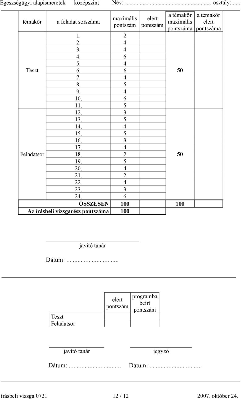 6 elért pontszám a témakör maximális pontszáma ÖSSZESEN 100 100 Az írásbeli vizsgarész pontszáma 100 50 50 a témakör elért