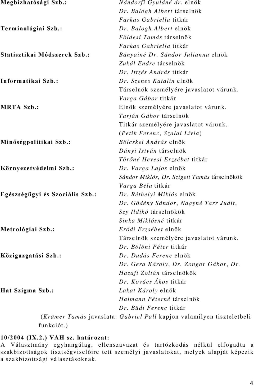 : Dr. Szenes Katalin elnök Társelnök személyére javaslatot várunk. Varga Gábor titkár MRTA Szb.: Elnök személyére javaslatot várunk. Tarján Gábor társelnök Titkár személyére javaslatot várunk.