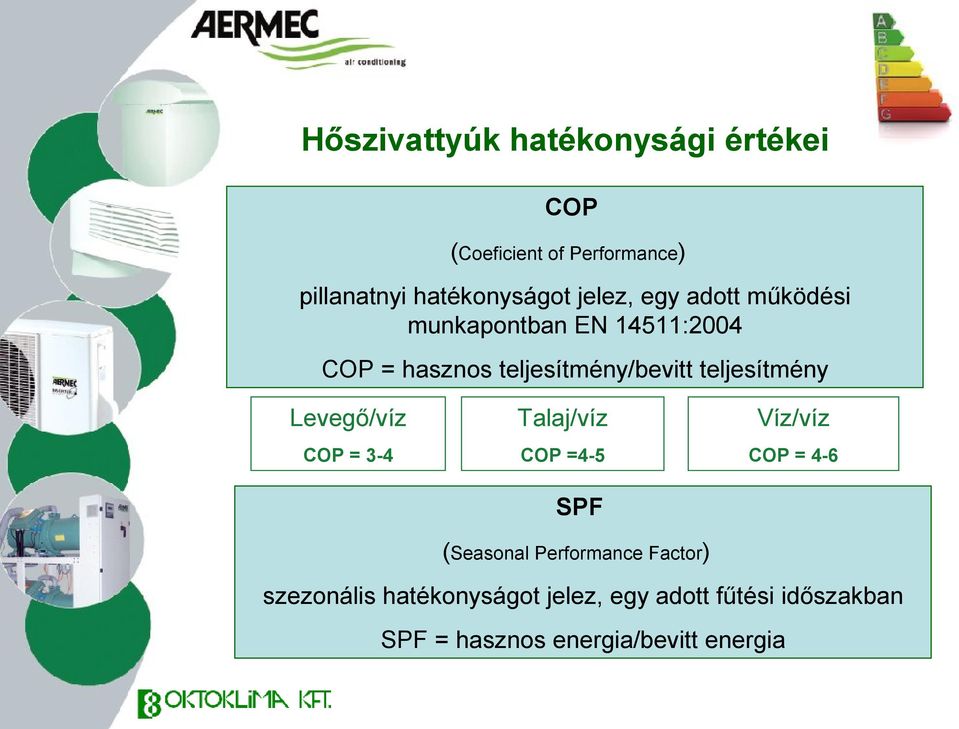 teljesítmény Levegő/víz COP = 3-4 Talaj/víz COP =4-5 SPF (Seasonal Performance Factor) Víz/víz