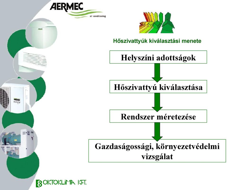 kiválasztása Rendszer méretezése