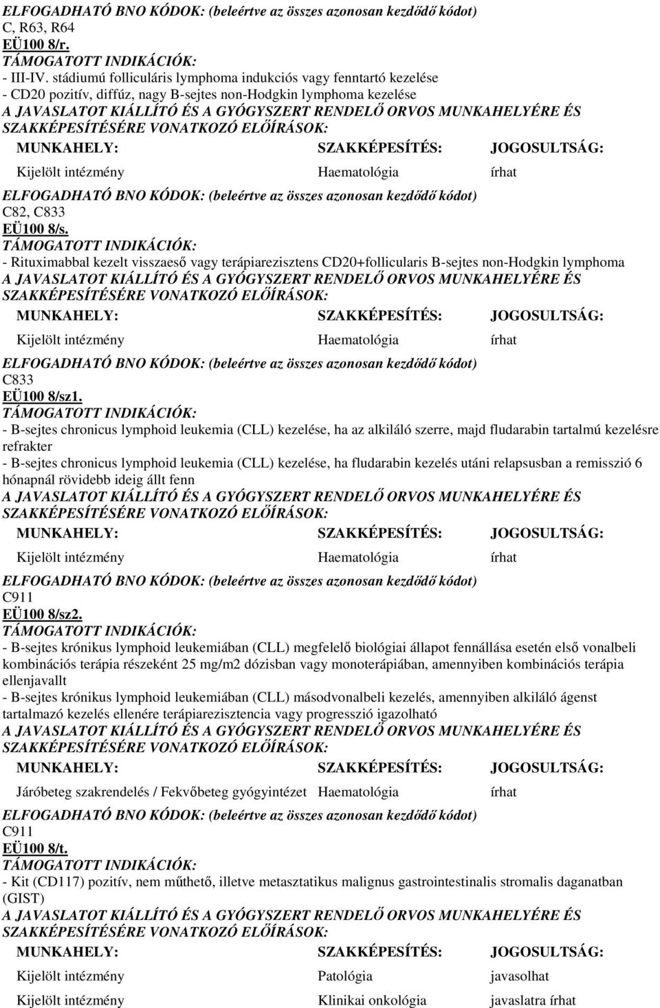 - Rituximabbal kezelt visszaesı vagy terápiarezisztens CD20+follicularis B-sejtes non-hodgkin lymphoma Kijelölt intézmény Haematológia C833 EÜ100 8/sz1.