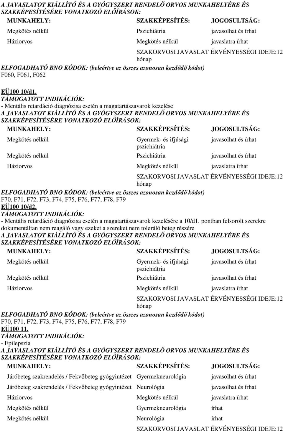 F73, F74, F75, F76, F77, F78, F79 EÜ100 10/d2. - Mentális retardáció diagnózisa esetén a magatartászavarok kezelésére a 10/d1.