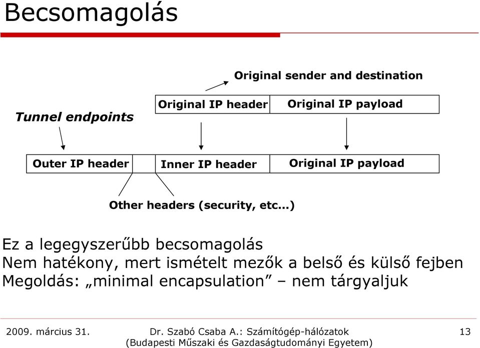 headers (security, etc.