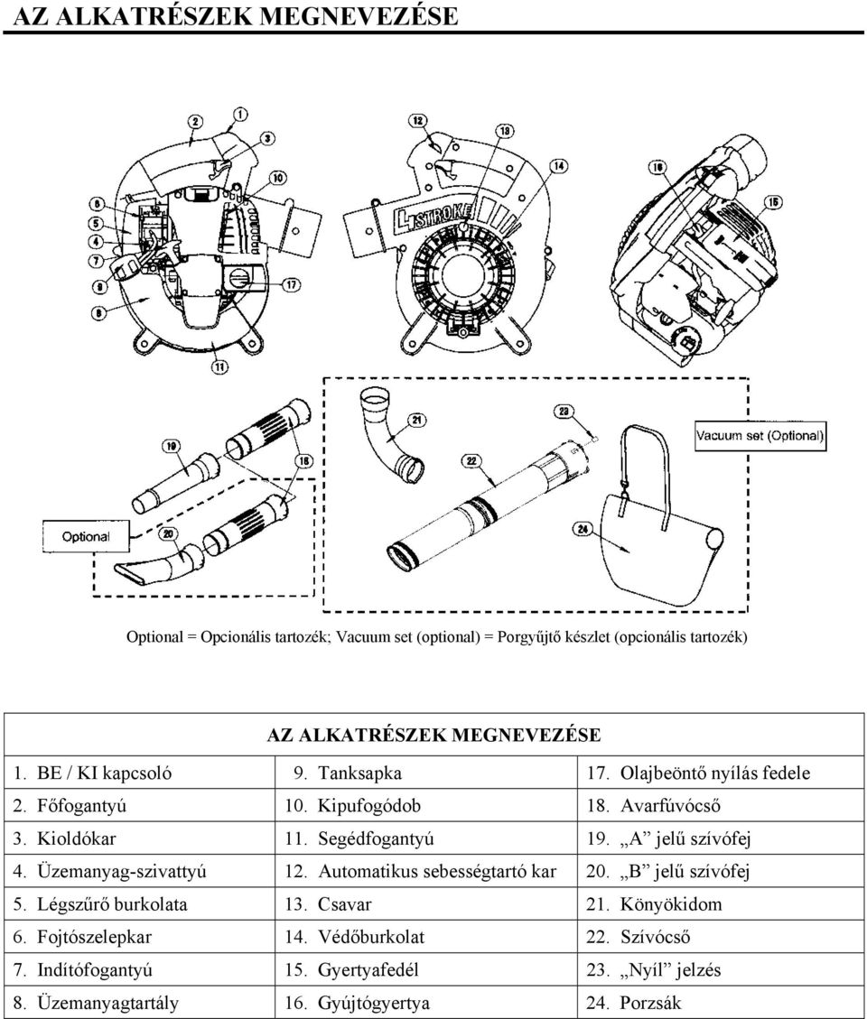 Segédfogantyú 19. A jelű szívófej 4. Üzemanyag-szivattyú 12. Automatikus sebességtartó kar 20. B jelű szívófej 5. Légszűrő burkolata 13.