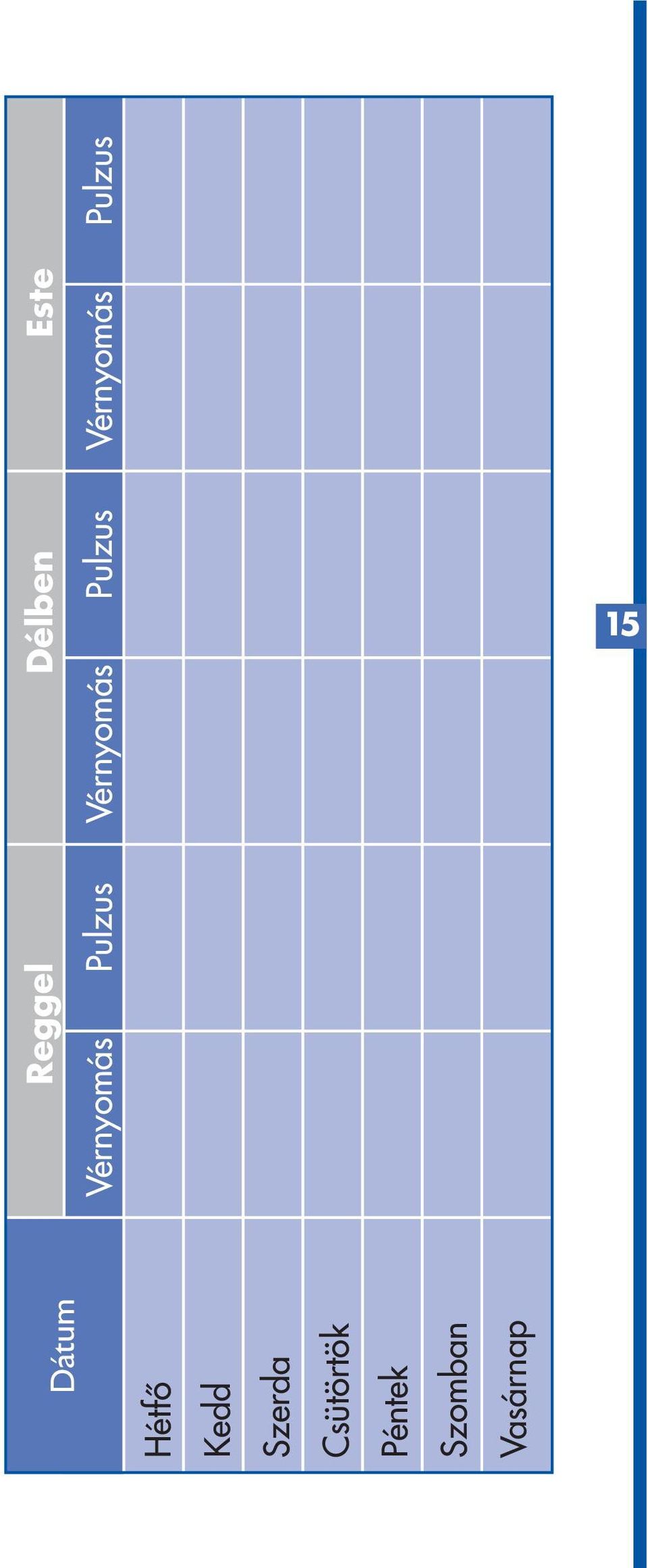 Vérnyomás Pulzus 15 Dátum Hétfô