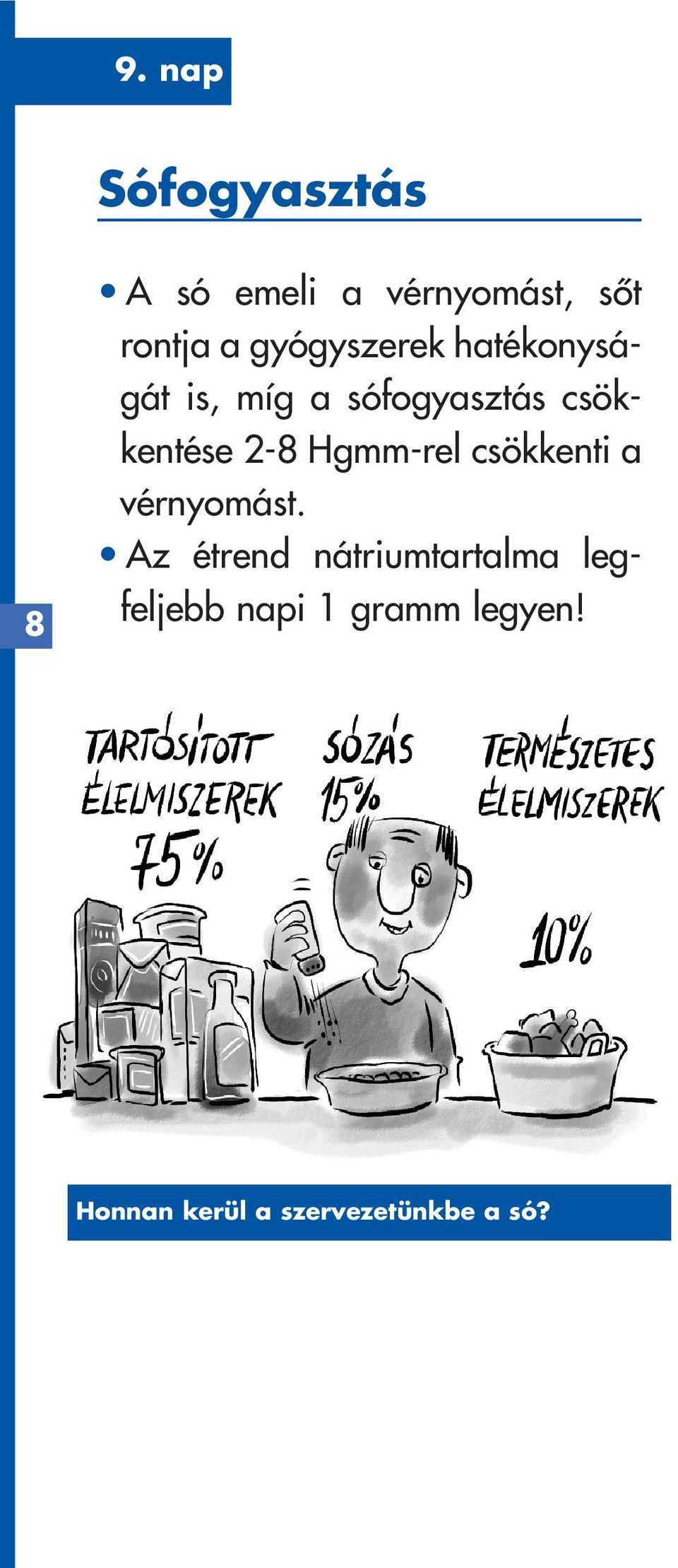 2-8 Hgmm-rel csökkenti a vérnyomást.