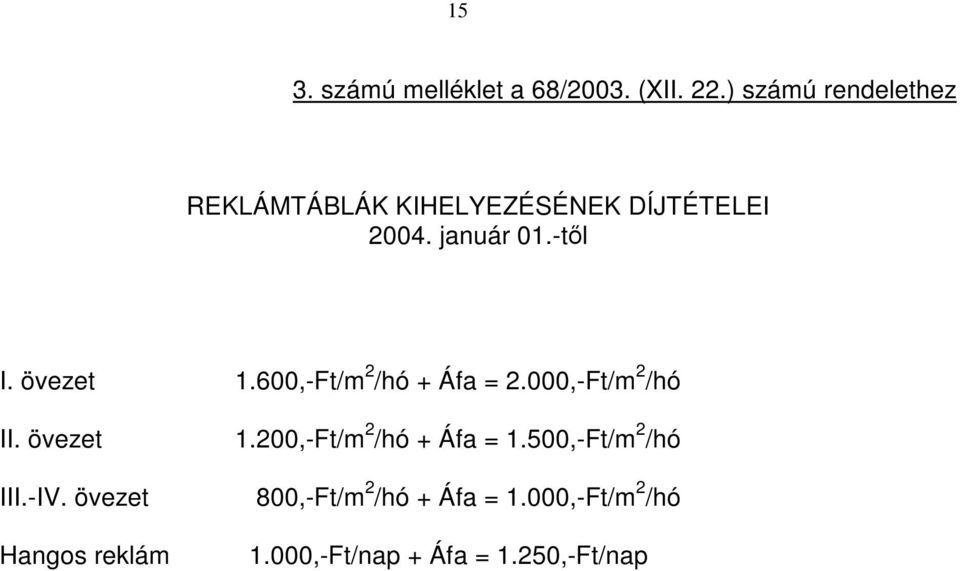 övezet 1.600,-Ft/m 2 /hó + Áfa = 2.000,-Ft/m 2 /hó II. övezet III.-IV.