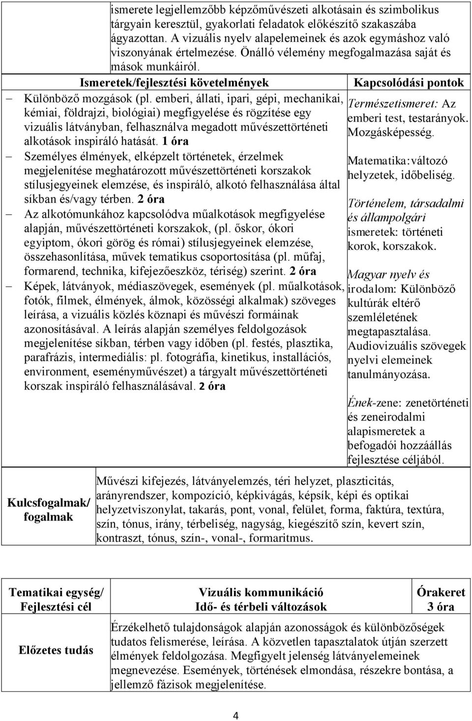 emberi, állati, ipari, gépi, mechanikai, kémiai, földrajzi, biológiai) megfigyelése és rögzítése egy vizuális látványban, felhasználva megadott művészettörténeti alkotások inspiráló hatását.