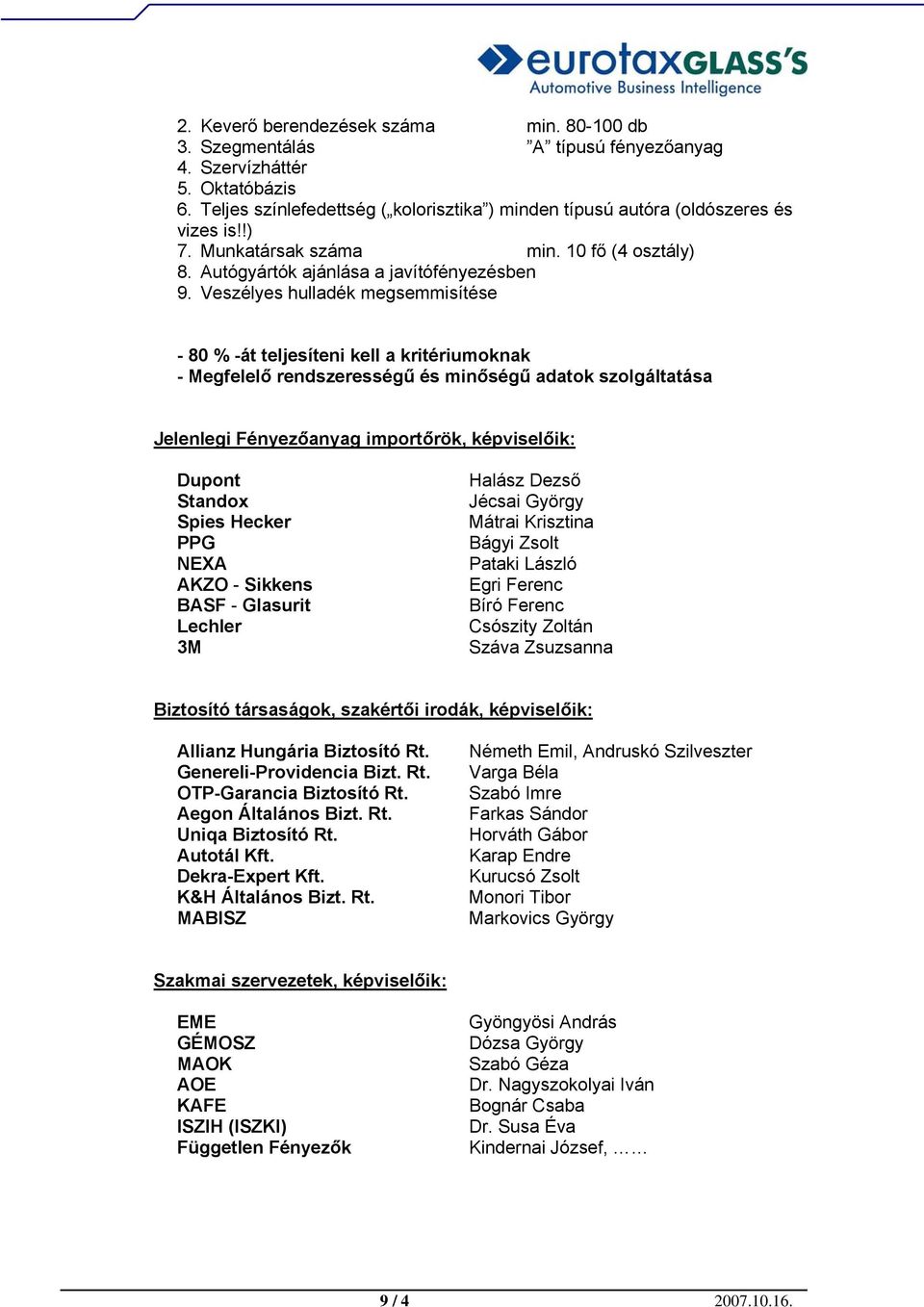 Veszélyes hulladék megsemmisítése - 80 % -át teljesíteni kell a kritériumoknak - Megfelelő rendszerességű és minőségű adatok szolgáltatása Jelenlegi Fényezőanyag importőrök, képviselőik: Dupont