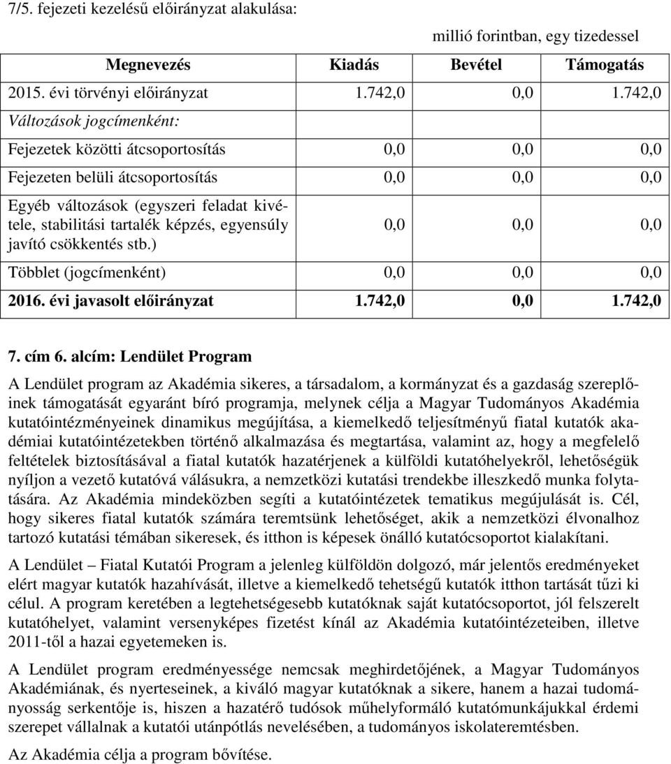 alcím: Lendület Program A Lendület program az Akadémia sikeres, a társadalom, a kormányzat és a gazdaság szereplőinek támogatását egyaránt bíró programja, melynek célja a Magyar Tudományos Akadémia