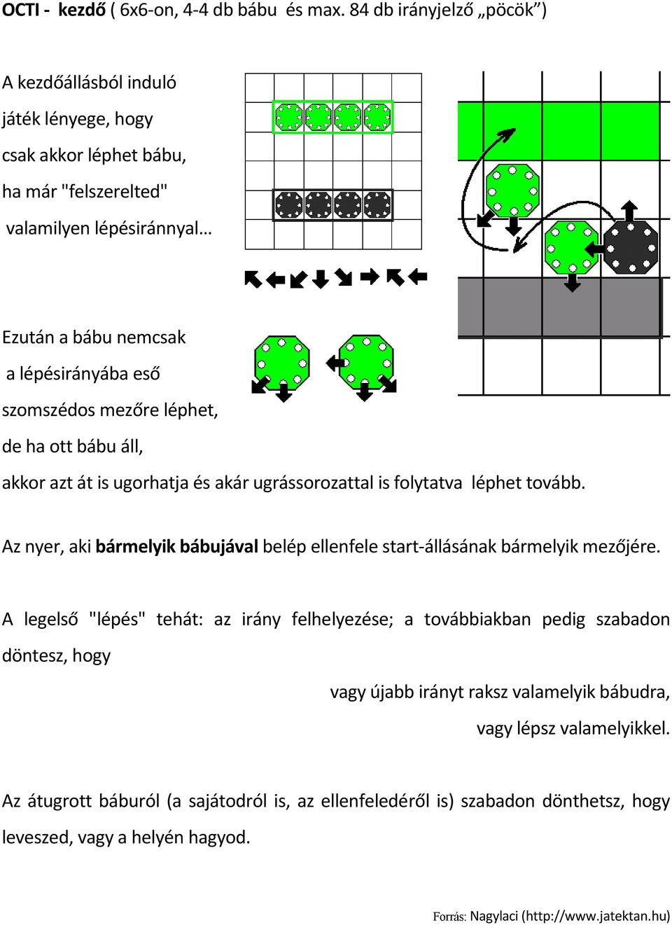 eső szomszédos mezőre léphet, de ha ott bábu áll, akkor azt át is ugorhatja és akár ugrássorozattal is folytatva léphet tovább.