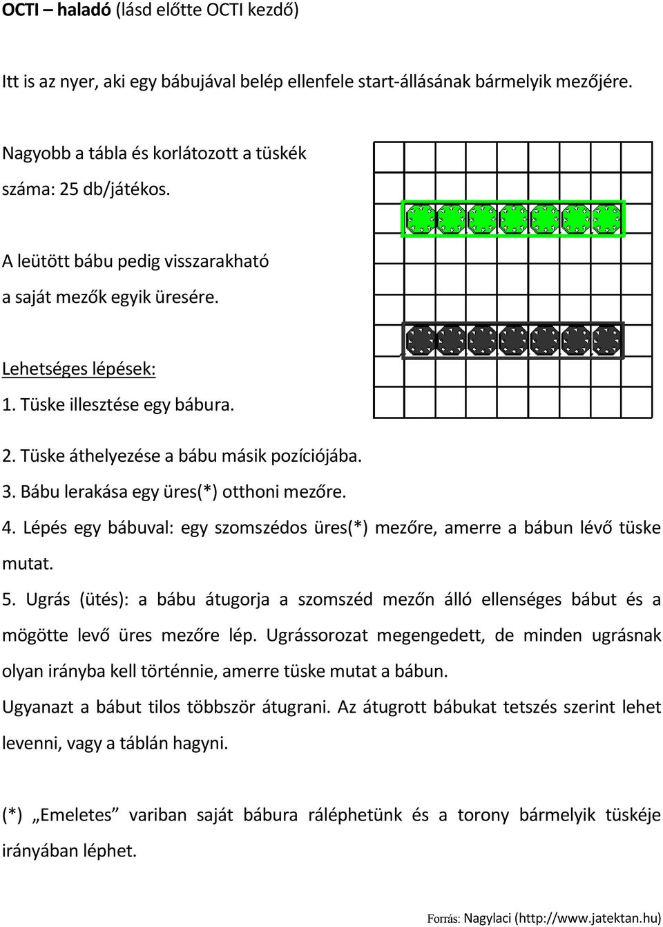 Bábu lerakása egy üres(*) otthoni mezőre. 4. Lépés egy bábuval: egy szomszédos üres(*) mezőre, amerre a bábun lévő tüske mutat. 5.