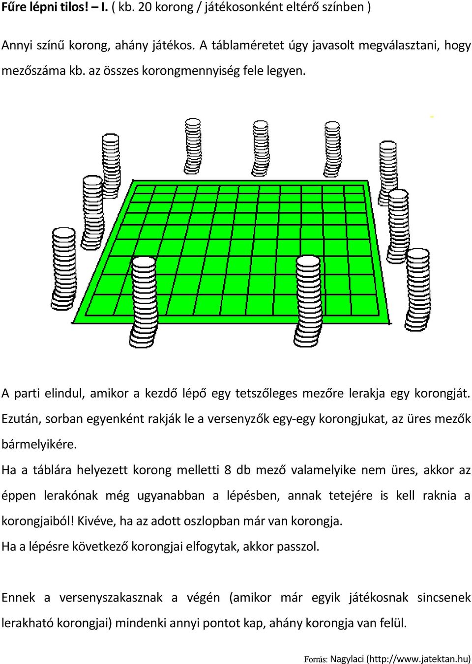 Ezután, sorban egyenként rakják le a versenyzők egy-egy korongjukat, az üres mezők bármelyikére.