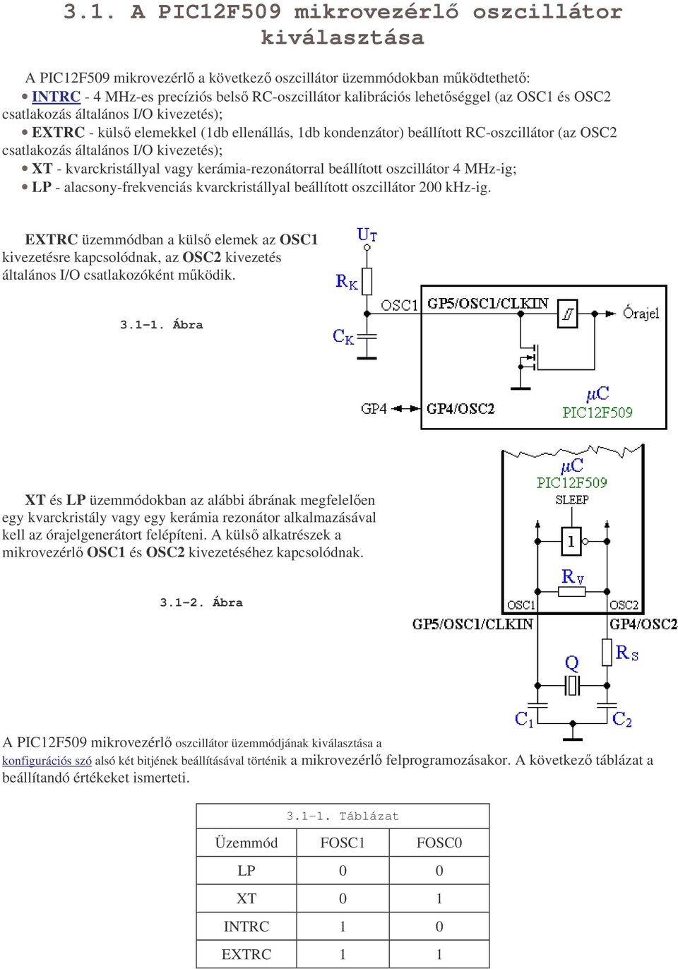 kvarckristállyal vagy kerámia-rezonátorral beállított oszcillátor 4 MHz-ig; LP - alacsony-frekvenciás kvarckristállyal beállított oszcillátor 200 khz-ig.