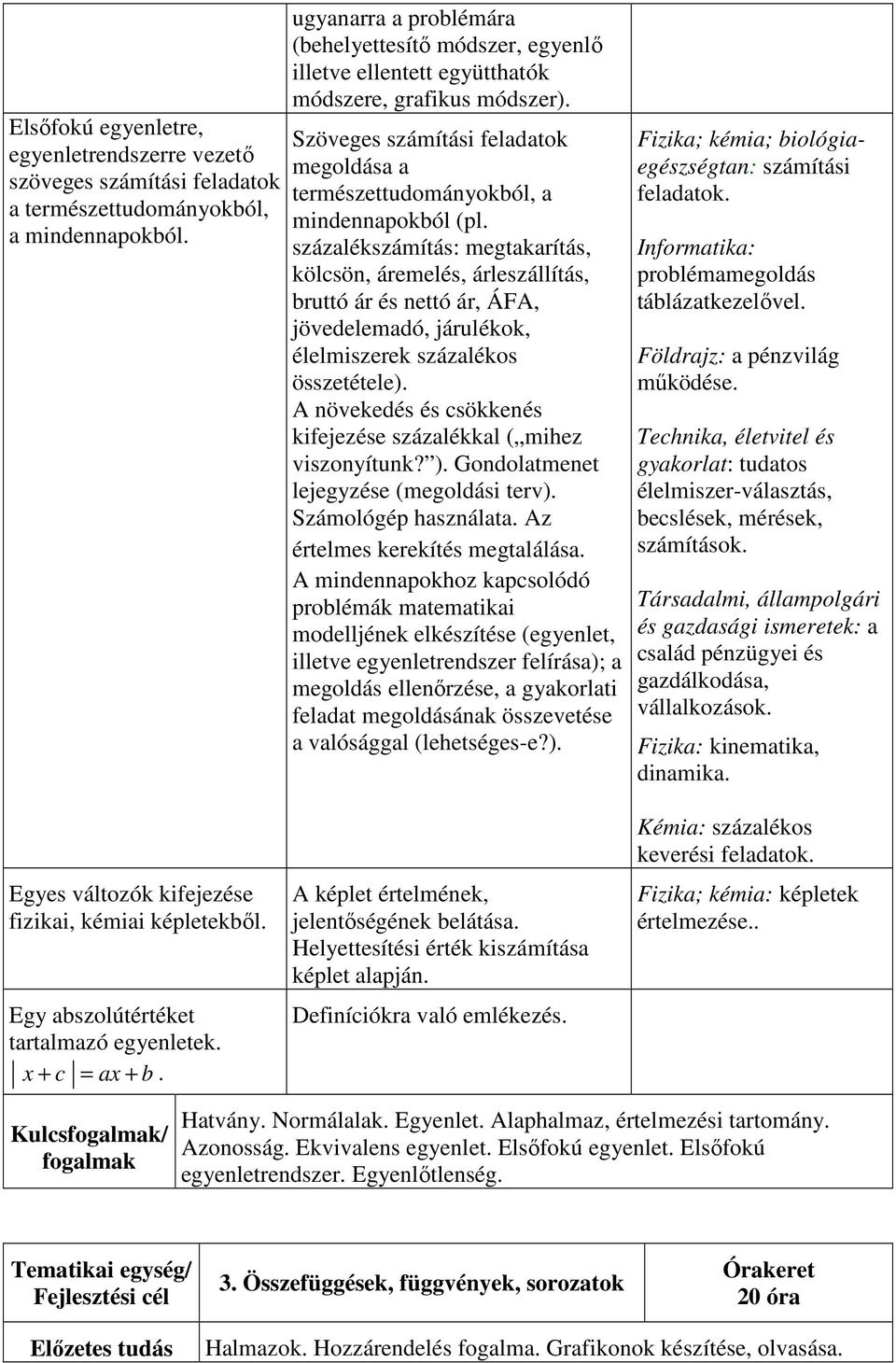 Szöveges számítási feladatok megoldása a természettudományokból, a mindennapokból (pl.