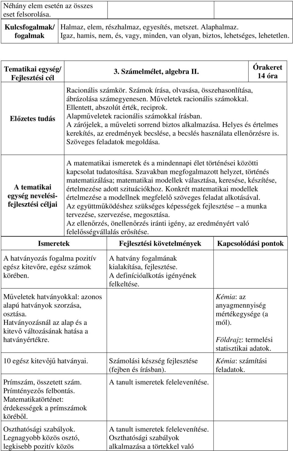 Számok írása, olvasása, összehasonlítása, ábrázolása számegyenesen. Műveletek racionális számokkal. Ellentett, abszolút érték, reciprok. Alapműveletek racionális számokkal írásban.