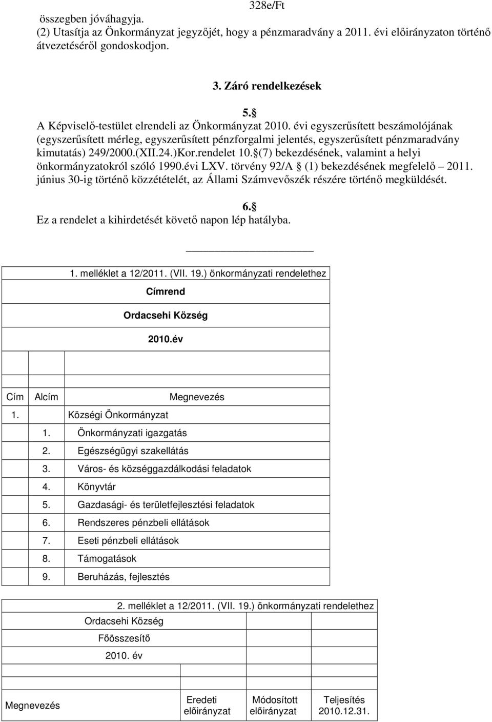 rendelet 10. (7) bekezdésének, valamint a helyi önkormányzatokról szóló 1990.évi LXV. törvény 92/A (1) bekezdésének megfelelı 2011.