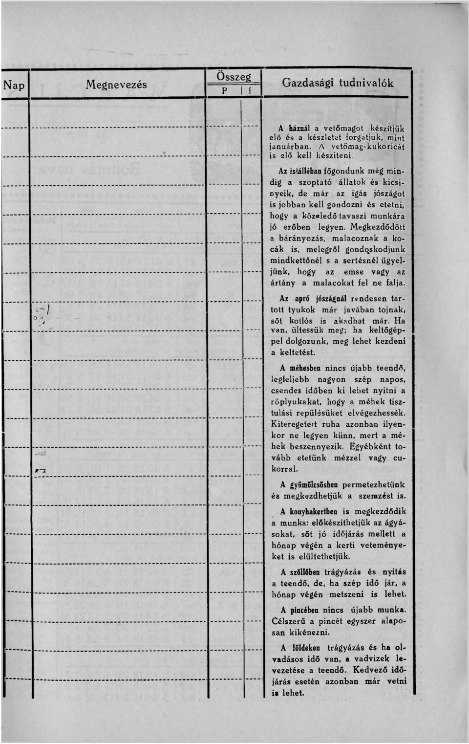 Megkezdődött a bárányozás, malacoznak a kocák is, melegről gondqskodjunk mindkettőnél s a sertésnél ügyeljünk, hogy az emse vagy az ártány a malacokat fel ne falja.
