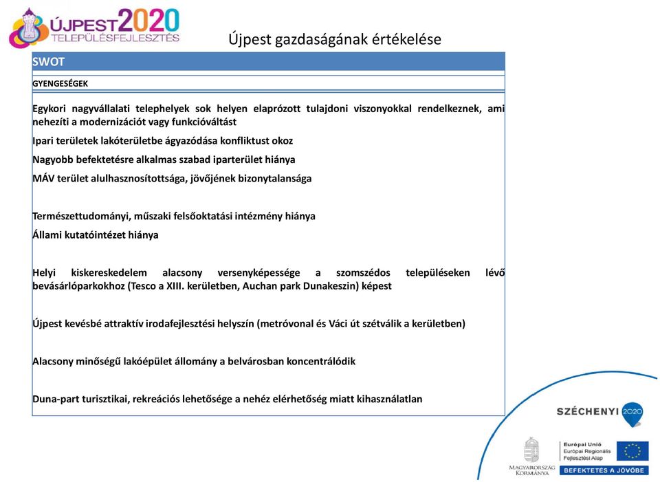 felsőoktatási intézmény hiánya Állami kutatóintézet hiánya Helyi kiskereskedelem alacsony versenyképessége a szomszédos településeken lévő bevásárlóparkokhoz (Tesco a XIII.