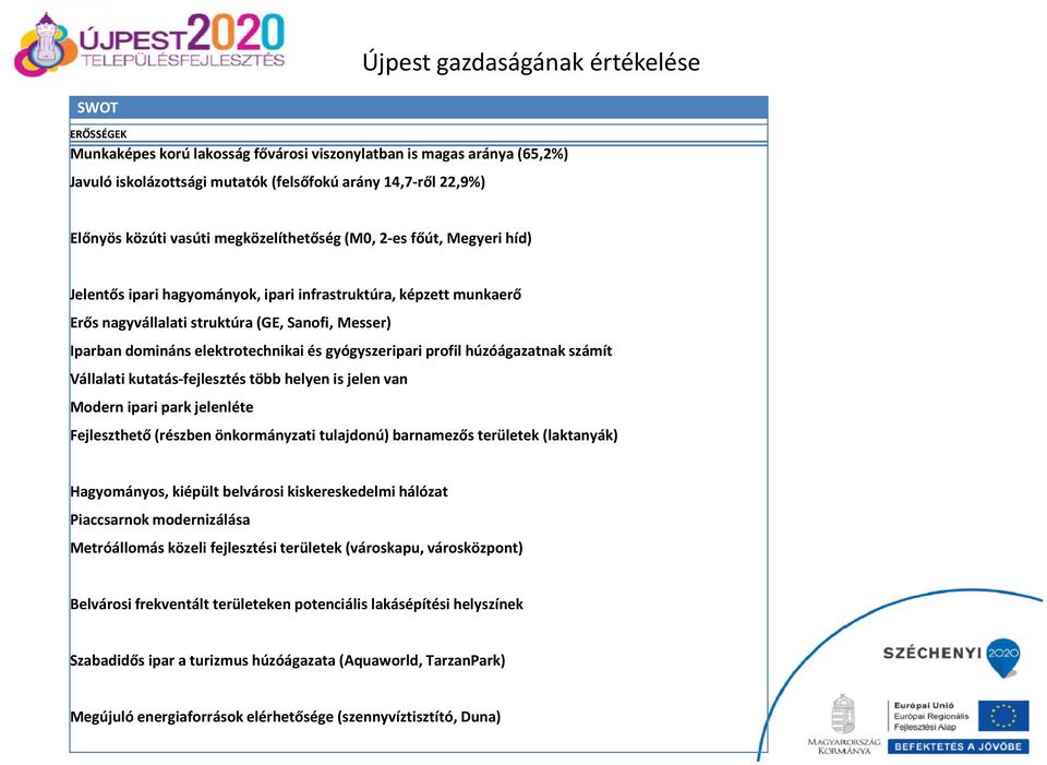 elektrotechnikai és gyógyszeripari profil húzóágazatnak számít Vállalati kutatás-fejlesztés több helyen is jelen van Modern ipari park jelenléte Fejleszthető (részben önkormányzati tulajdonú)