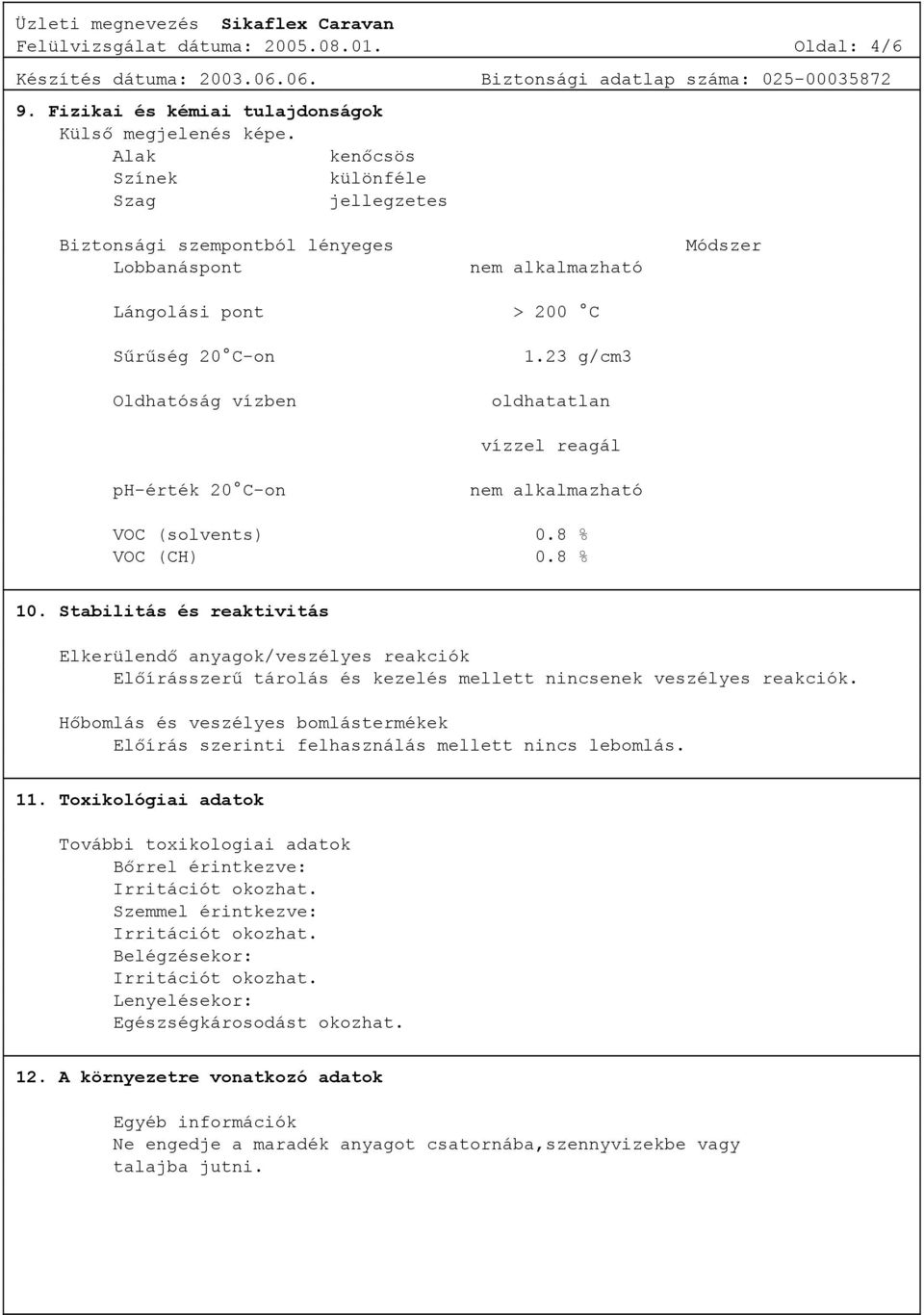 23 g/cm3 oldhatatlan vízzel reagál ph-érték 20 C-on nem alkalmazható VOC (solvents) 0.8 % VOC (CH) 0.8 % 10.
