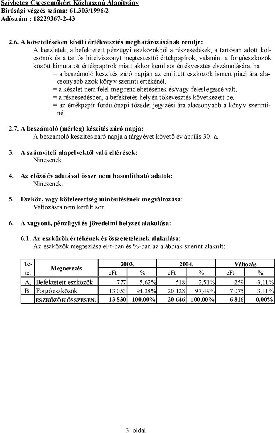 Az eszközök értékének és összetételének alakulása: Az eszközök megoszlása eft-ban és %-ban az alábbiak szerint alakult: 2.6.